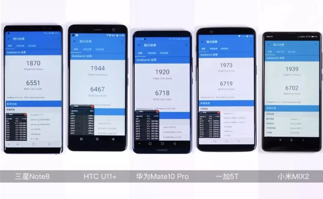 他就是吃鸡界的王者聊聊评价超11W好评率100%的安卓神机“吃鸡之路”