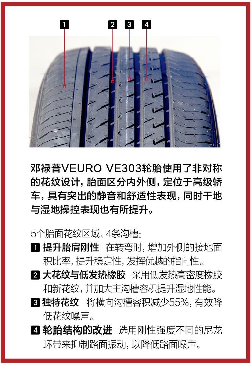 邓禄普ve303静音轮胎对比评测,邓禄普ve303是a级轮胎吗