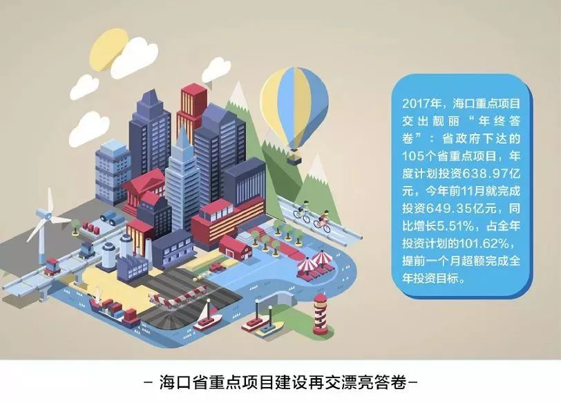 2017难忘的回忆完整,难忘的海口记忆