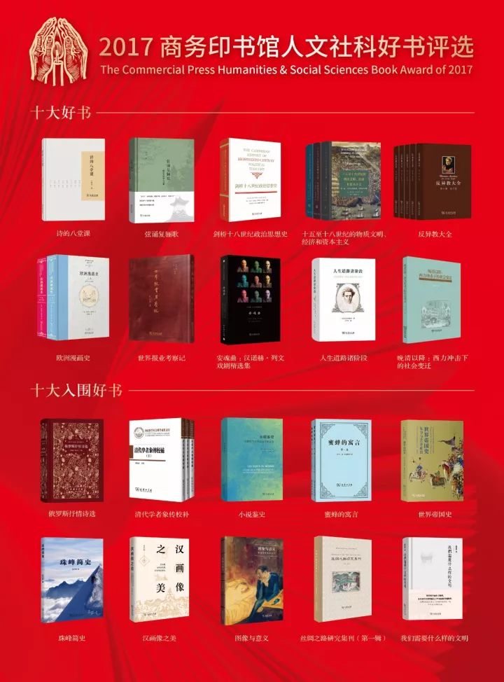商务印书馆人文社科十大好书,120个值得珍藏的书单商务印书馆