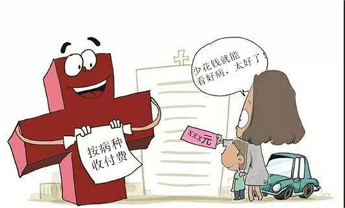 按病种收付费在郴州市正式铺开对于这项最新热点，您必须要知道的是……