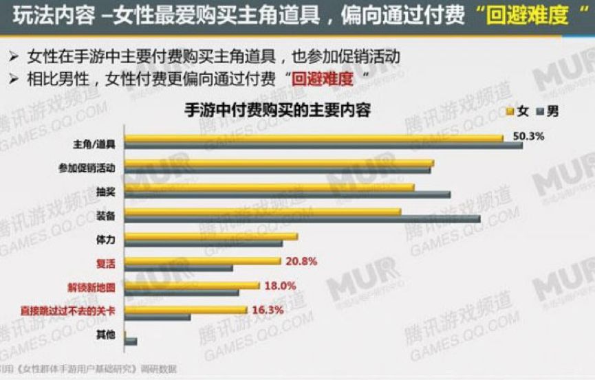 恋与制作人新pv获赞,恋与制作人最新卡面动态