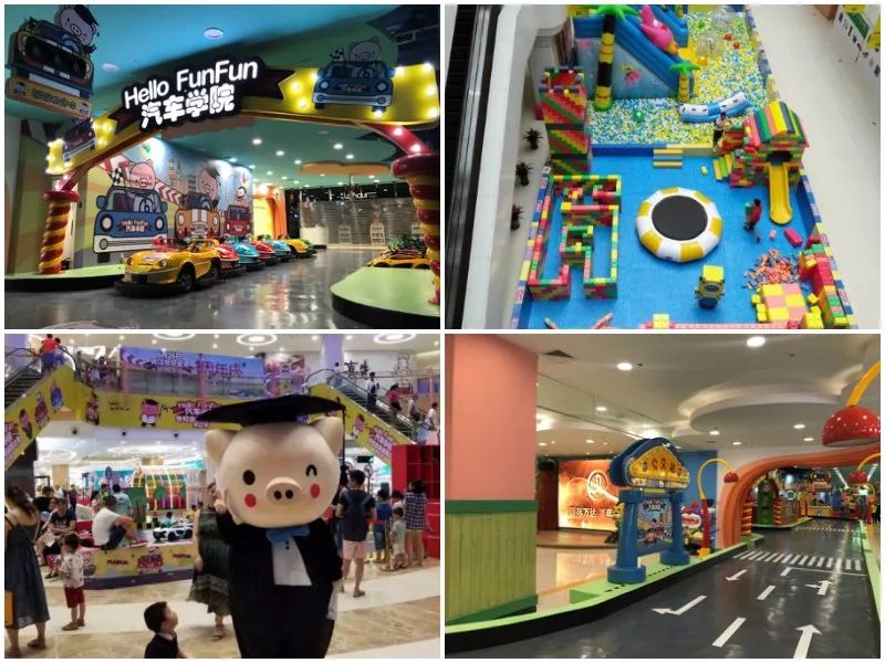 购物中心持续优化,购物中心儿童业态活动策划