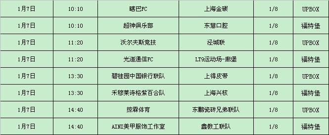 2017年金医杯启（企）明星足球赛，这16支队伍脱颖而出啦！