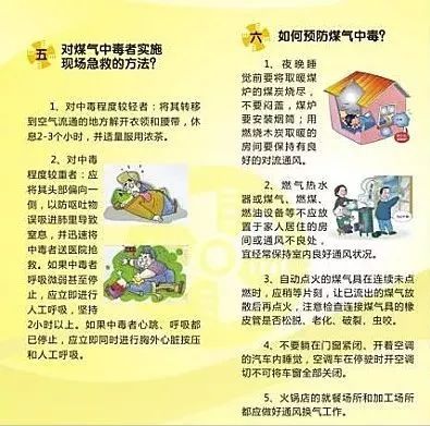 煤炉取暖避免一氧化碳中毒的措施,煤炉取暖放一盆水可以防止中毒吗