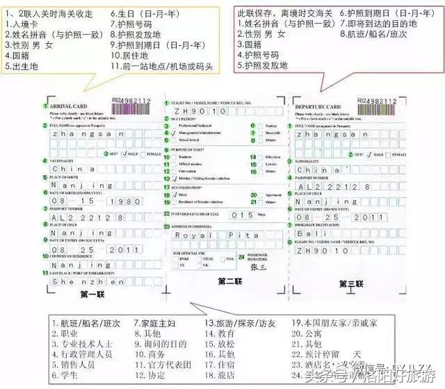 出境卡用英文怎么说,常用出国英文词汇