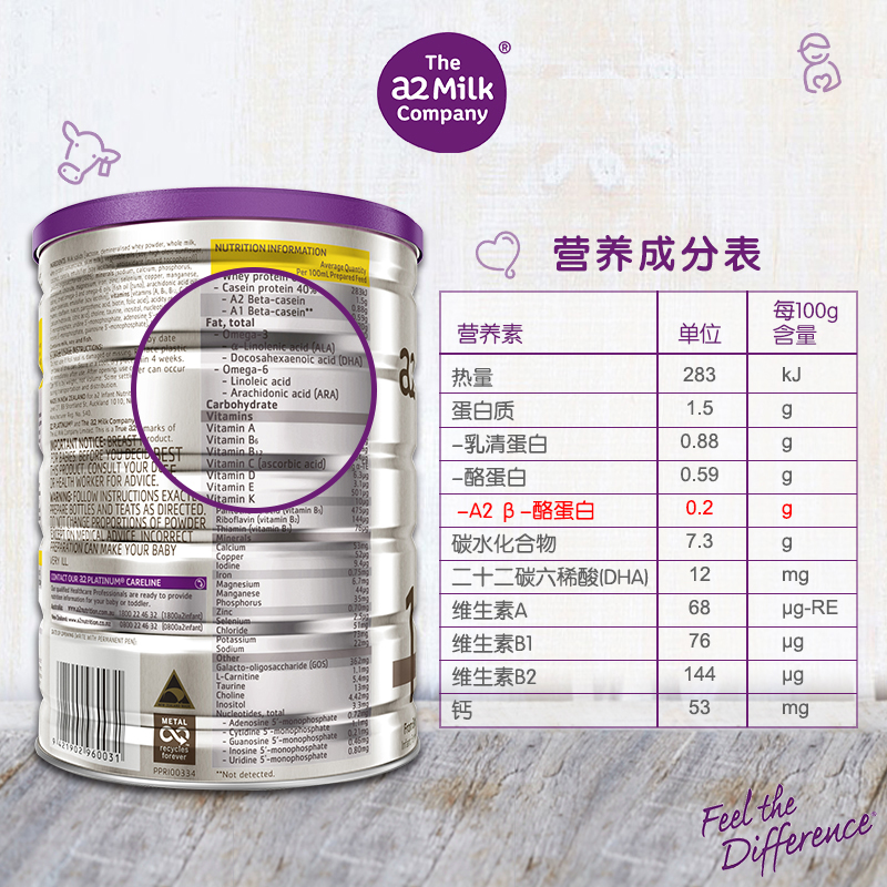 推荐自家孩子在吃的一款澳洲A*奶2**粉