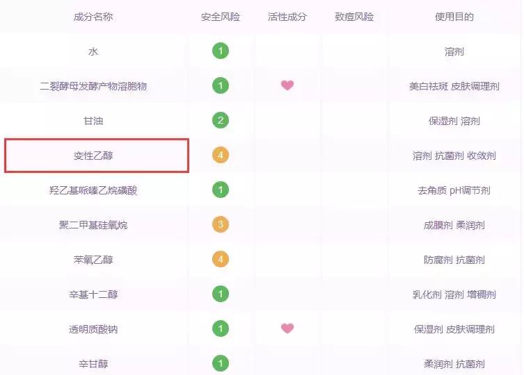 小黑瓶为什么是红色,小黑瓶是不是白里透红