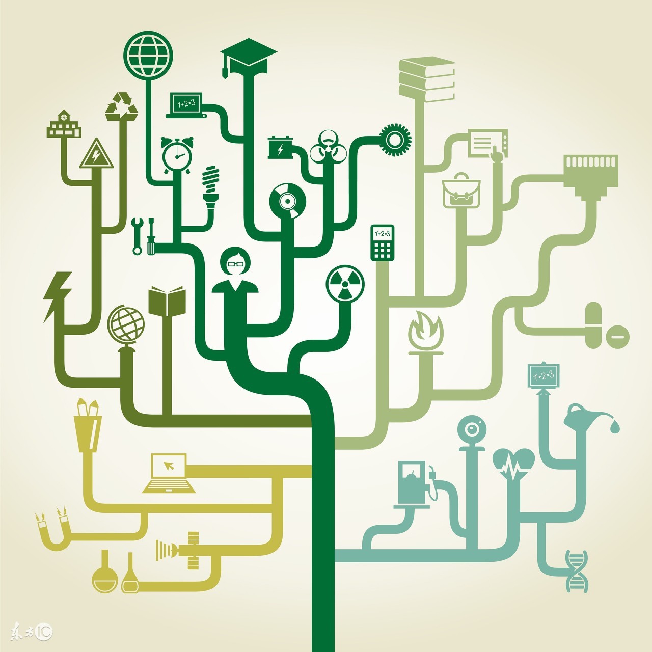 最全网赚项目,2021最火网赚项目