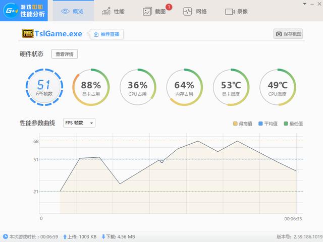 如何让电脑显示硬件状态,电脑性能过剩怎么发挥最大性能