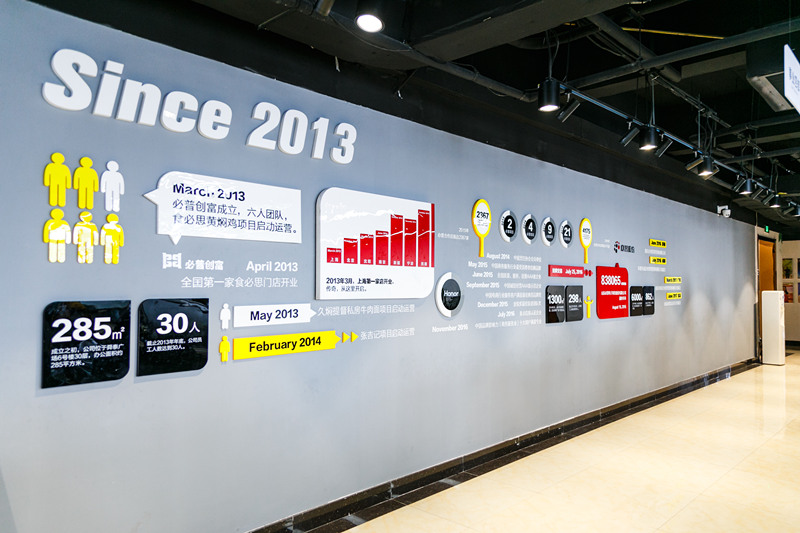 必普餐饮董事长张森告诉你张吉记砂锅饭好味道自然更多人爱