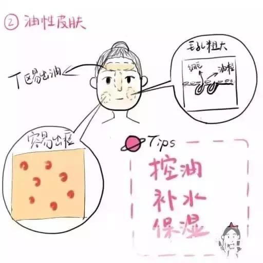 很稠的化妆水什么作用好,化妆水的作用大吗