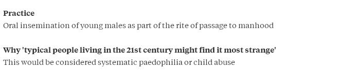 外国人讲述在二十一世纪发现最为奇怪的习俗、传统或信仰的是··