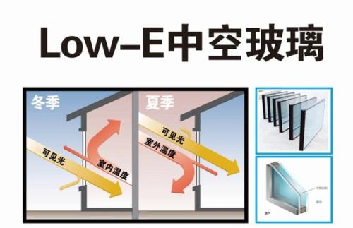 中空玻璃与建筑外门窗玻璃的区别,为什么高端门窗都用low-e玻璃呢