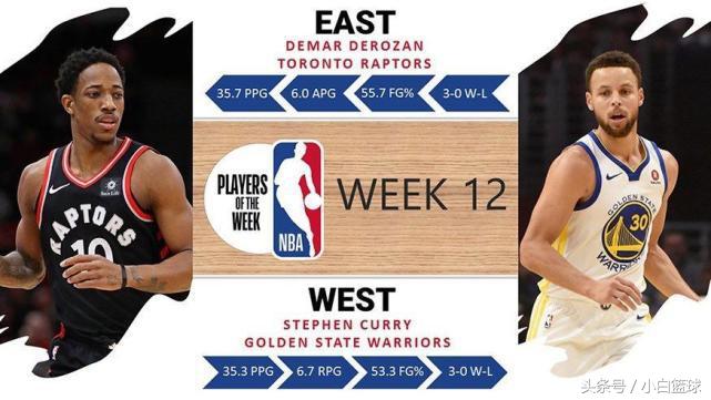 萌神最强周最佳实至名归死神尴尬1绝技蜕变冠绝联盟太逆天