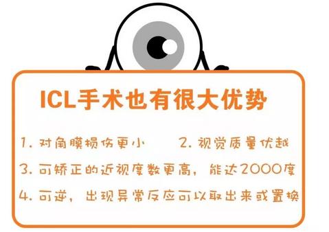 就医搜|高度近视只是近视度数高了点吗?No!严重可致盲!