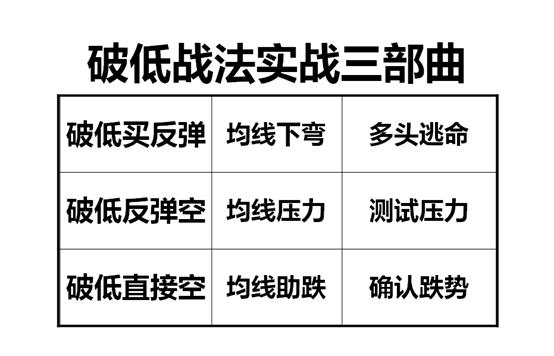 合6技能力劈,六合战法基础知识
