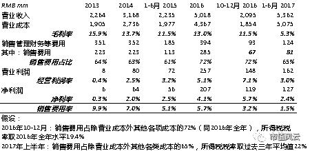 三峡新材被收购,三峡新材并购重组