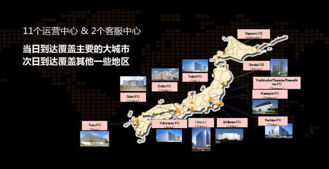 日本市场哪些产品好卖 (日本市场什么产品好卖且少)