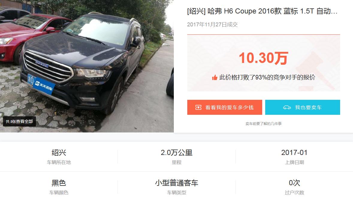 哈弗h6两年保值率,哈弗h6卖了多少辆了