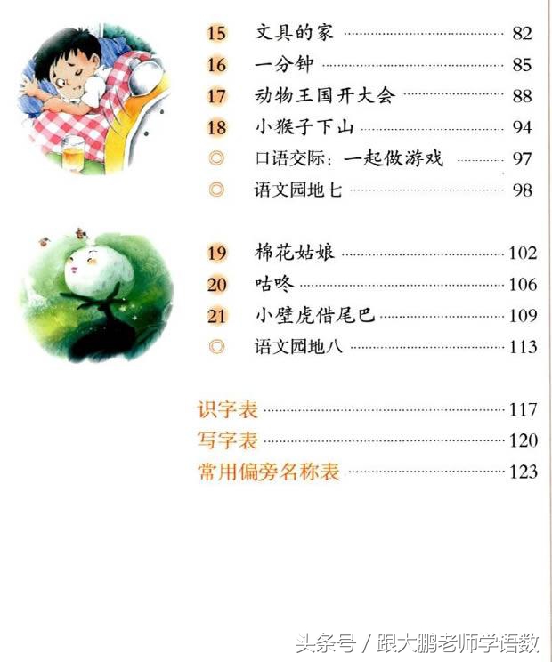 部编版小学一年级语文下册知识点,部编版一年级语文下册预习推荐