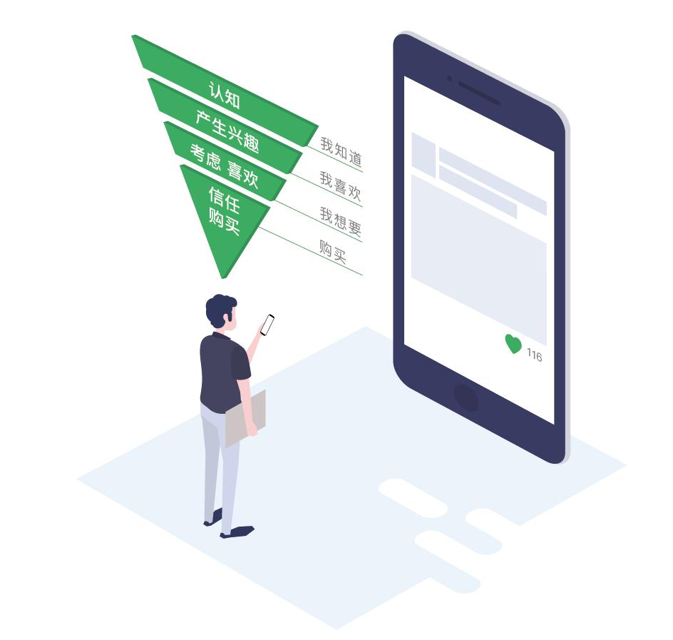 ecscrm鏀惰垂,ecscrm鏀惰垂鏍囧噯