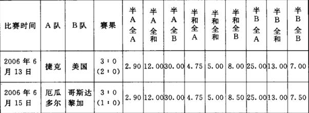 体彩大乐透玩法视频,体彩大乐透十注怎么玩