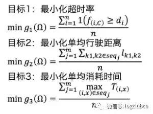 美团京东到家,美团达达配送