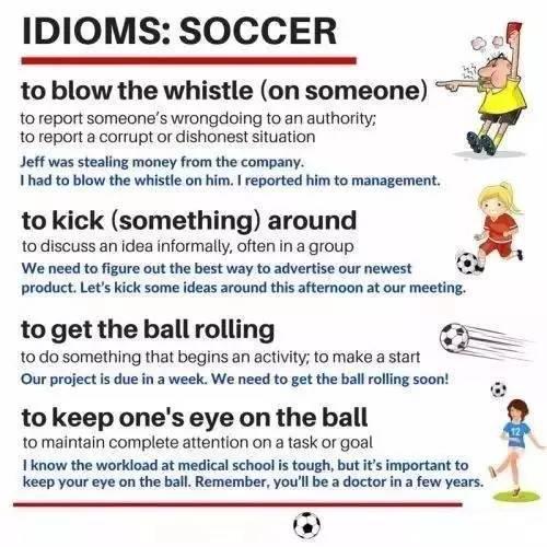 国足怎么才能夺冠呢英文,中国足球赢得世界杯英文