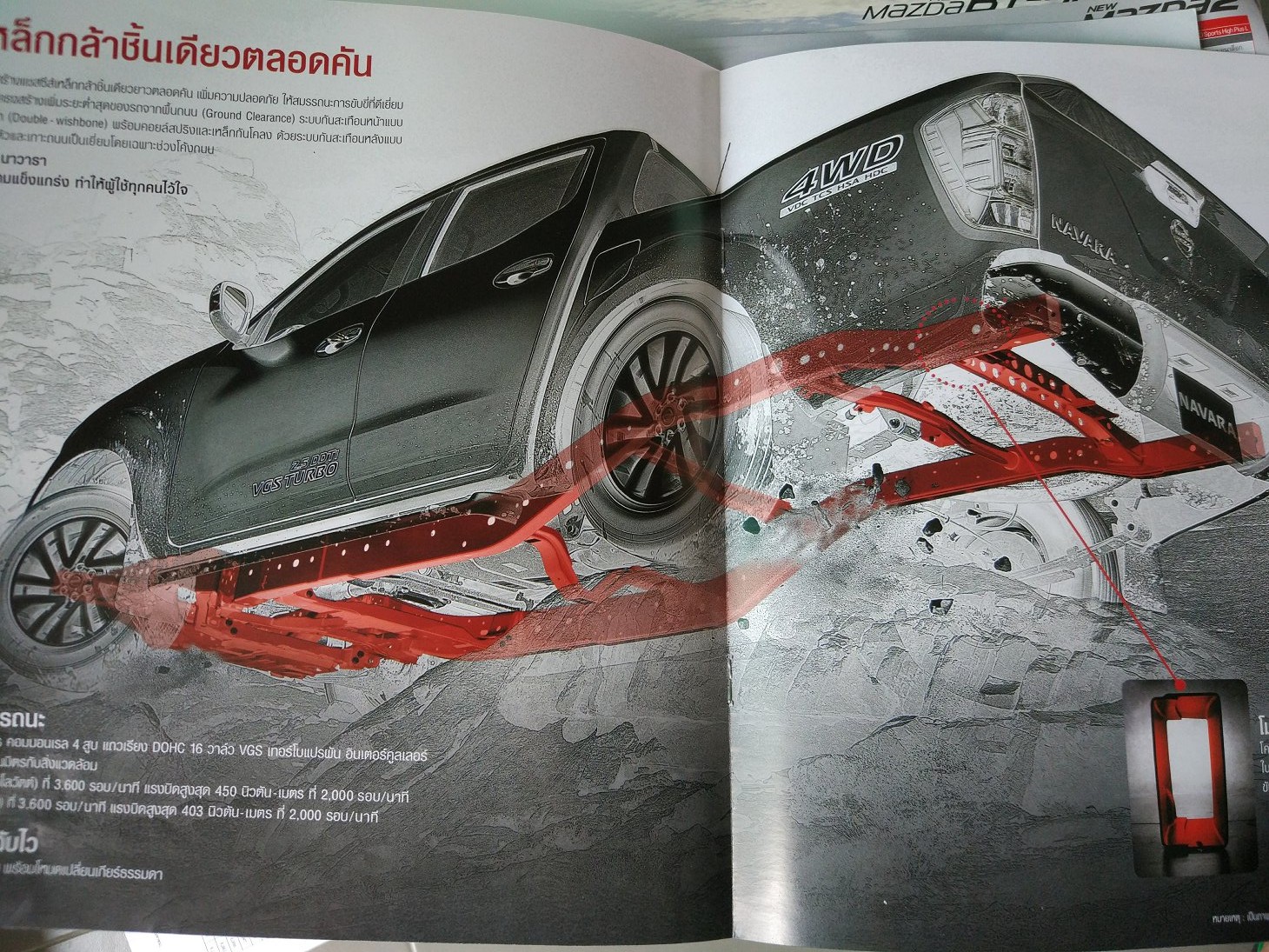 泰国汽车商店,泰国买汽车去哪里