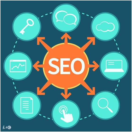 淘宝seo店铺权重详解怎么做,淘宝店铺seo推广运营方案怎么写