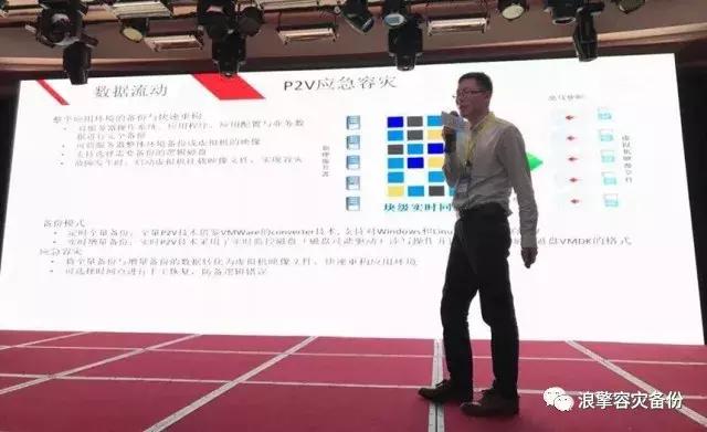 数据安全与容灾,数据安全容灾