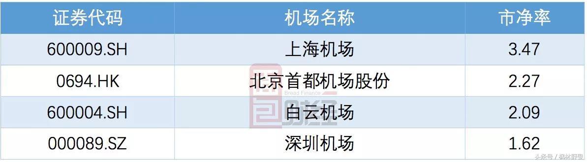 中国租金最高的几个商场,中国租金最高的商场