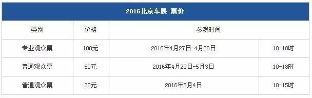 北京车展品牌探馆,北京车展探展