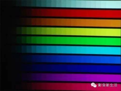 攻略|千万不要怪投影机不好,是你不懂这些技巧!