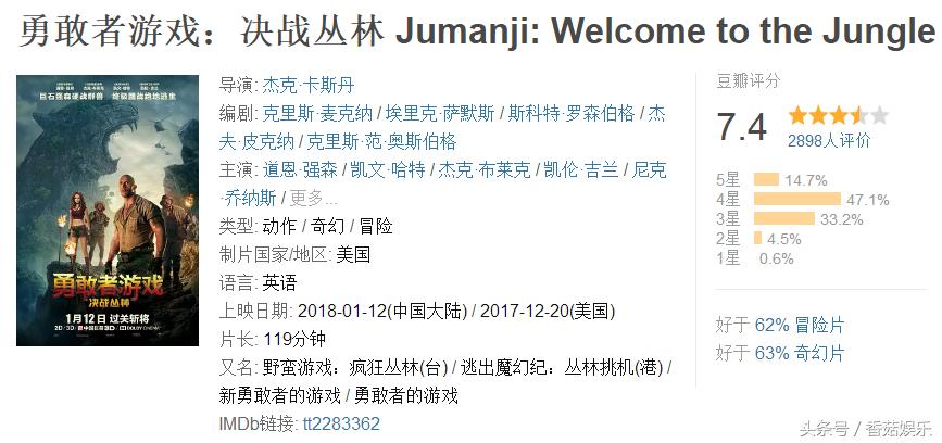勇敢者游戏决战丛林豆瓣,勇敢者游戏1决战丛林观后感