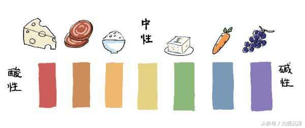 男性备孕为啥要吃面,经常吃面会生男孩吗