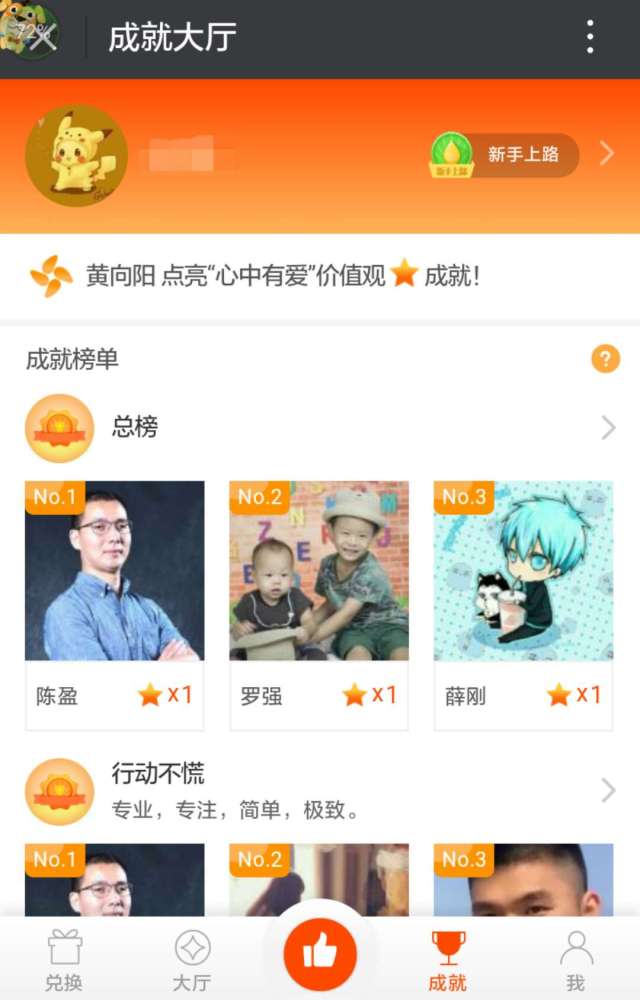 备受CEO和HR高管推崇的企趣，轻松5步激活员工自驱