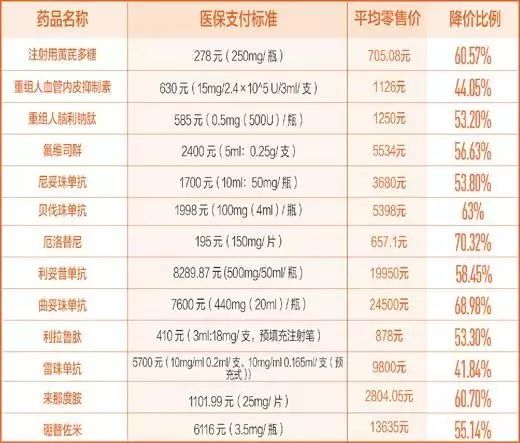 郑州东西统统免费吗,今天郑州哪些景区免费