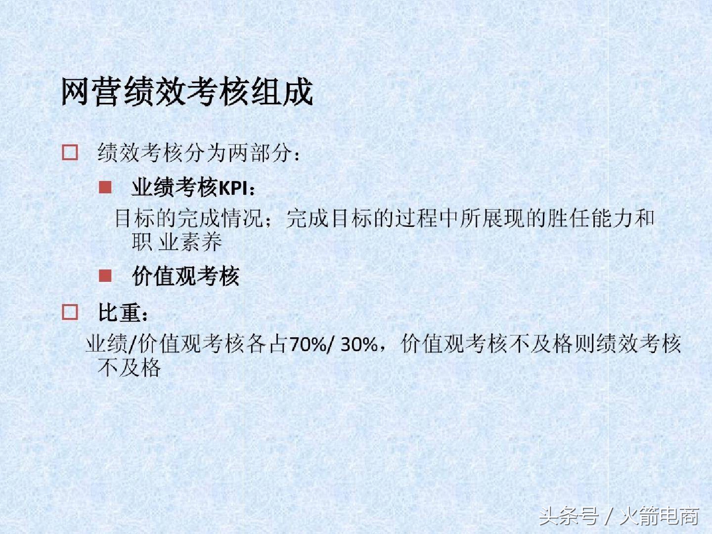 电商团队组建计划报告,电商创业怎么组建团队好