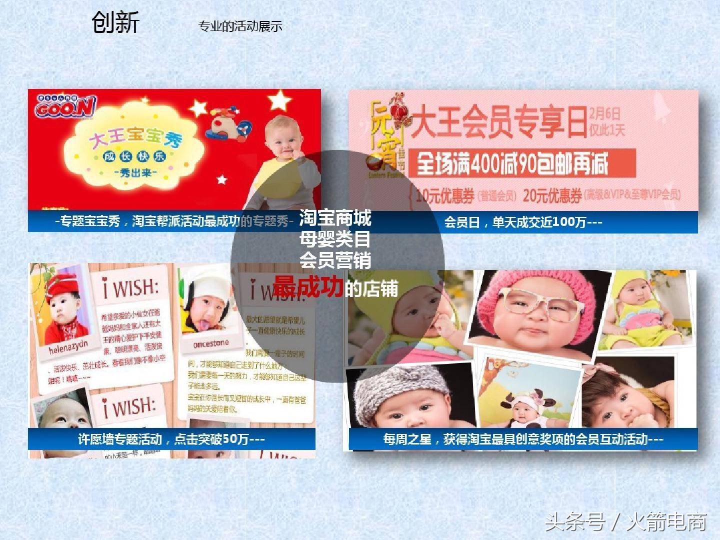 电商团队组建计划报告,电商创业怎么组建团队好