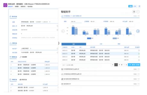 费控系统如何与财务对接,费控预算系统
