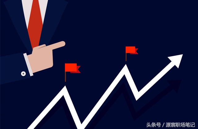 李开复如何高效利用时间,李开复管理时间的五个好方法