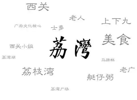 广州各区鄙视链排名,广州十一区鄙视链