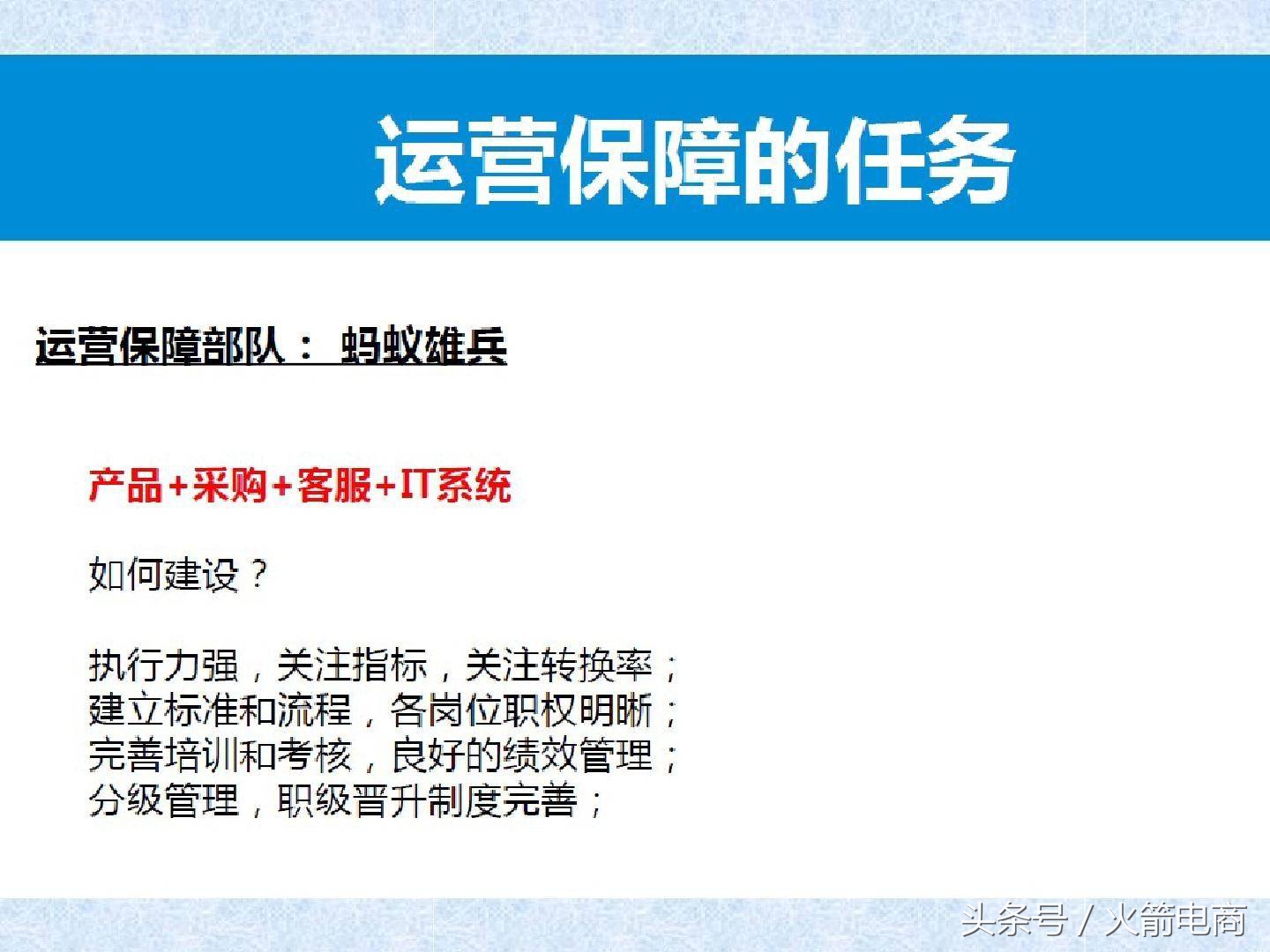 电商团队组建计划报告,电商创业怎么组建团队好