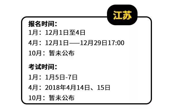 江西自考报名时间2022年,江西2022年一月自考报名时间