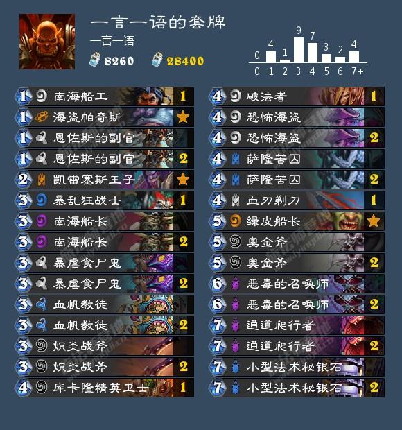 炉石传说战士卡组2019,炉石传说战士最新标准卡组