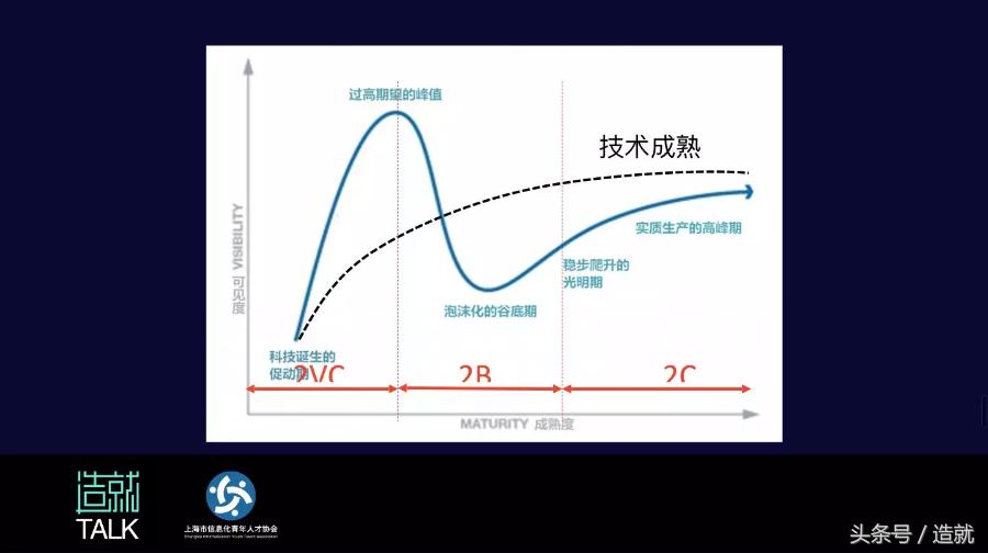 pptv创始人姚欣完整视频,pptv创始人是谁