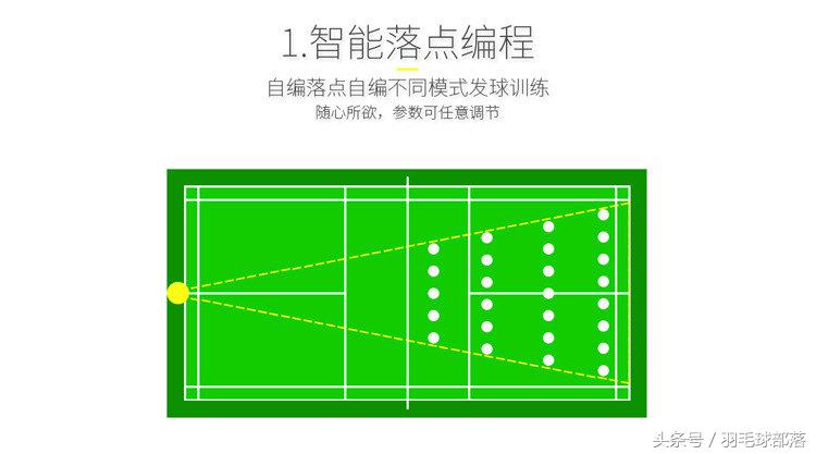 羽毛球自动陪练,羽毛球陪练神器