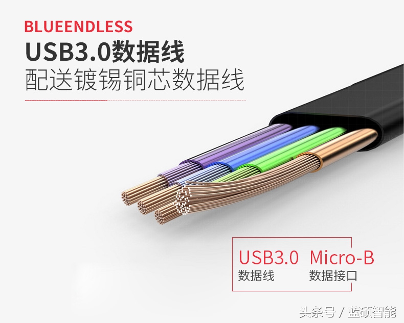 性价比高好用耐用的移动硬盘,全新固态移动硬盘价格表